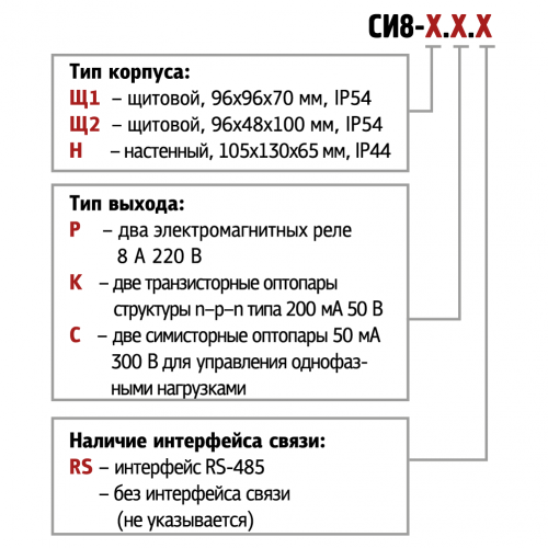 СИ8 универсальный счетчик импульсов СИ8-Н.С.RS фото 3