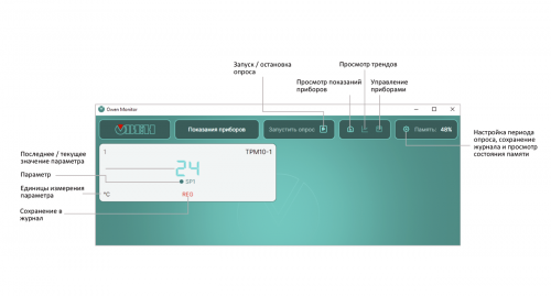 SCADA-система Owen Monitor фото 2
