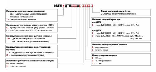 ДТПХхх5 термопары проволочные с коммутационной головкой ДТПК045-0000.250 фото 2